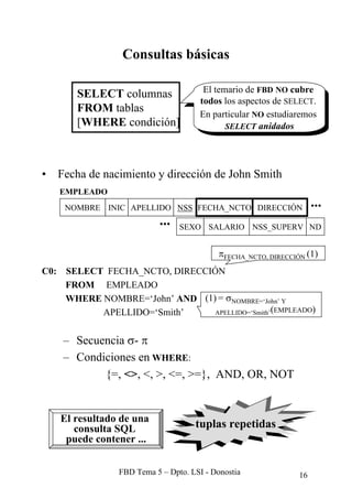 MANUAL COMPLETO DE SQL