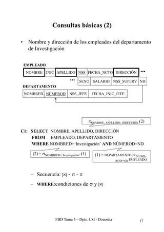 MANUAL COMPLETO DE SQL