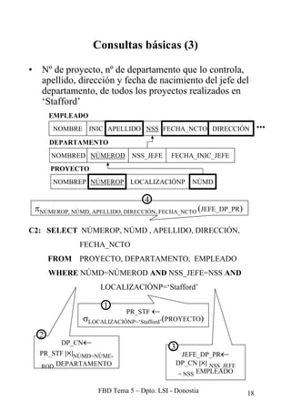MANUAL COMPLETO DE SQL