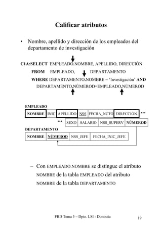 MANUAL COMPLETO DE SQL