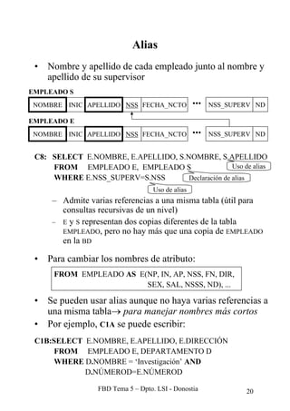 MANUAL COMPLETO DE SQL