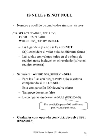 MANUAL COMPLETO DE SQL