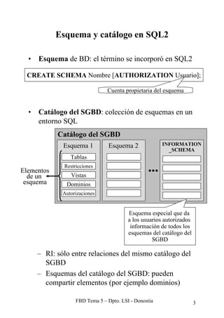 MANUAL COMPLETO DE SQL