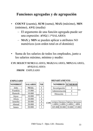MANUAL COMPLETO DE SQL