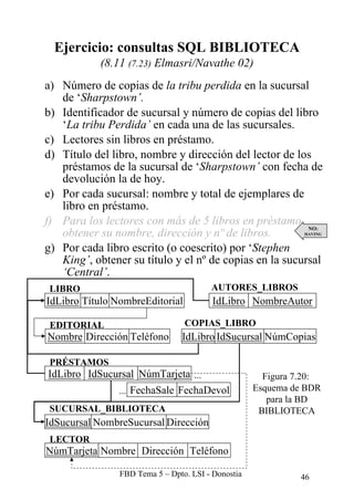 MANUAL COMPLETO DE SQL