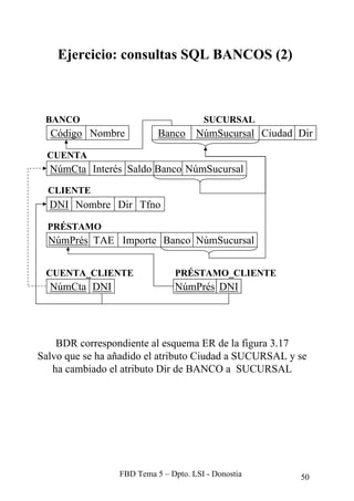 MANUAL COMPLETO DE SQL