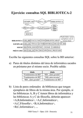 MANUAL COMPLETO DE SQL