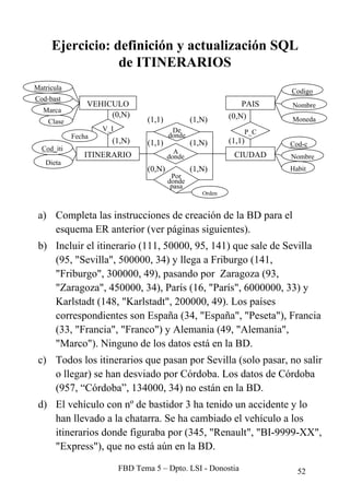 MANUAL COMPLETO DE SQL