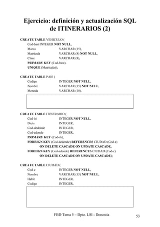 MANUAL COMPLETO DE SQL
