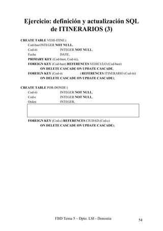 MANUAL COMPLETO DE SQL