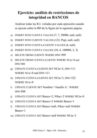 MANUAL COMPLETO DE SQL
