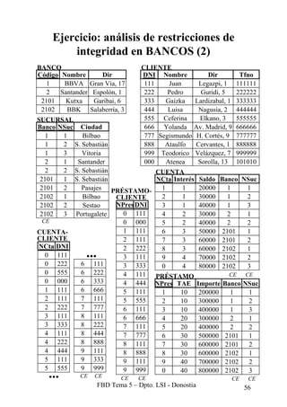MANUAL COMPLETO DE SQL