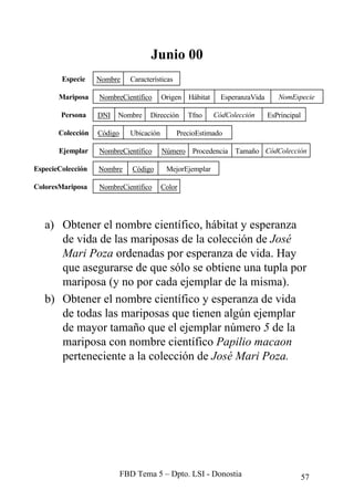 MANUAL COMPLETO DE SQL