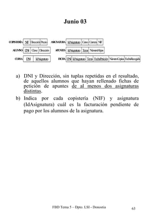 MANUAL COMPLETO DE SQL