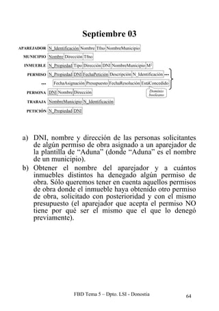 MANUAL COMPLETO DE SQL