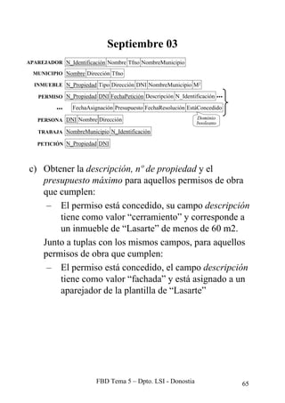 MANUAL COMPLETO DE SQL