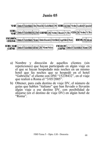 MANUAL COMPLETO DE SQL