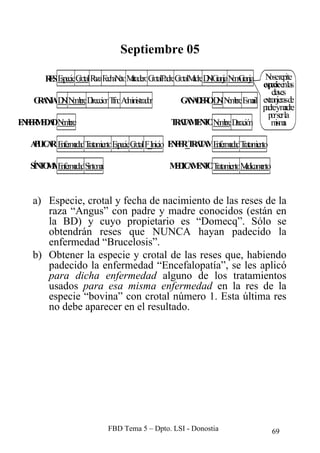 MANUAL COMPLETO DE SQL