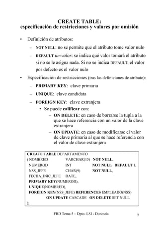 MANUAL COMPLETO DE SQL