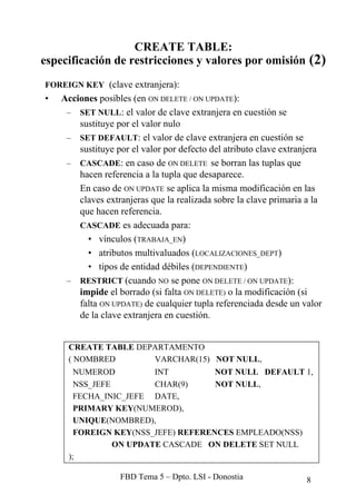 MANUAL COMPLETO DE SQL