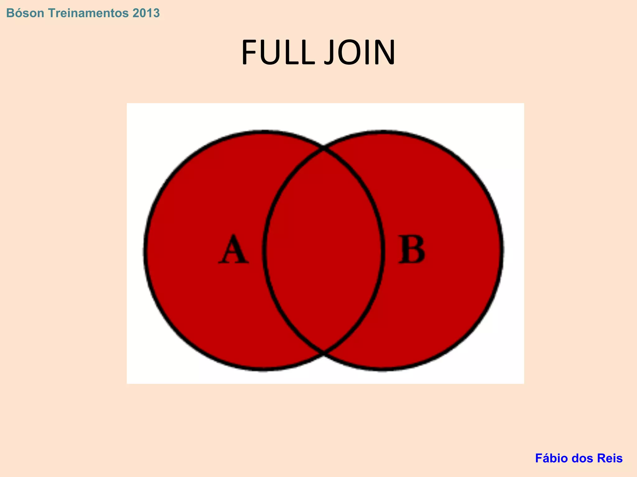 FULL JOIN
Fábio dos Reis
Bóson Treinamentos 2013
 