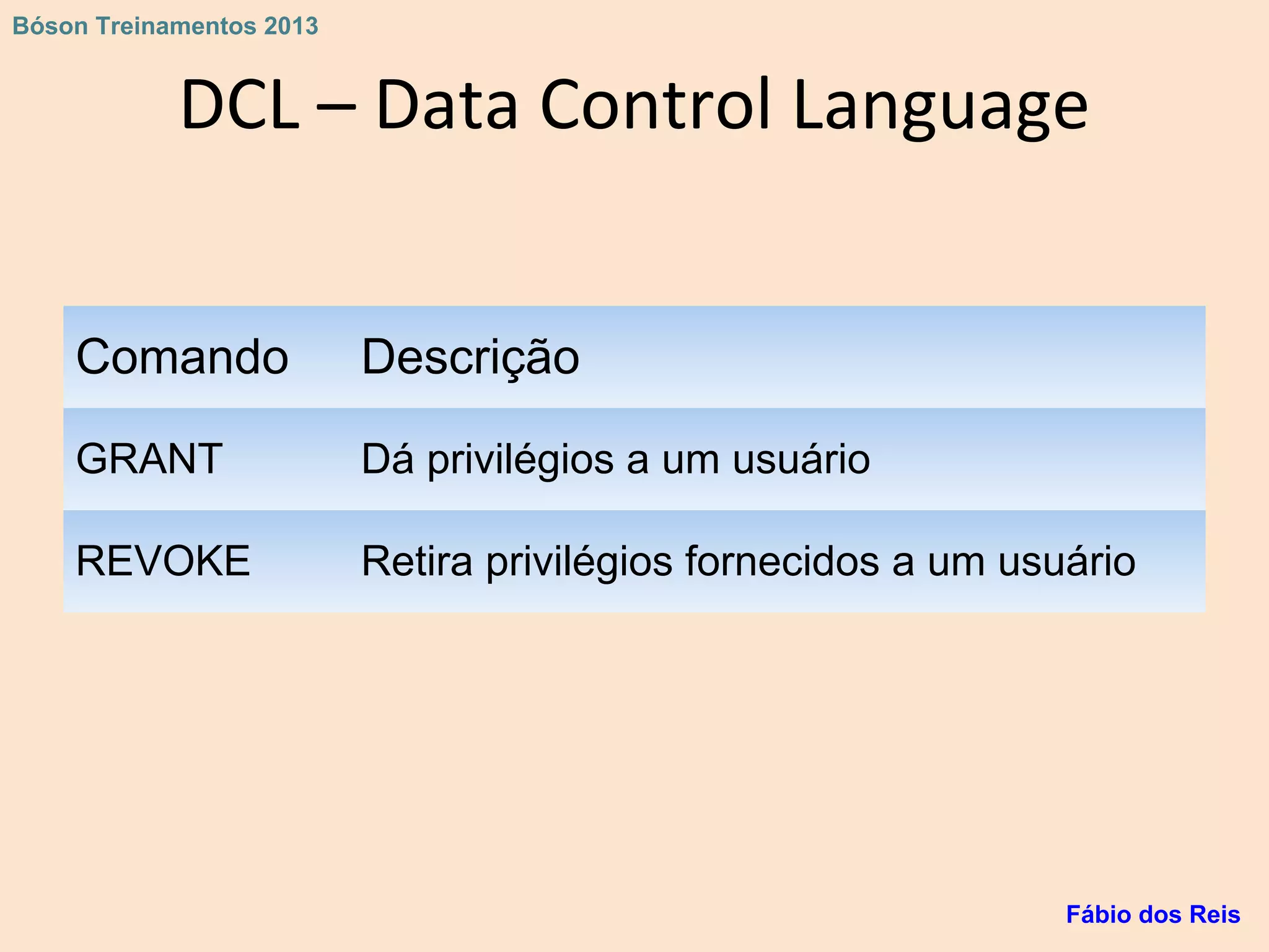 DCL – Data Control Language
Comando Descrição
GRANT Dá privilégios a um usuário
REVOKE Retira privilégios fornecidos a um usuário
Fábio dos Reis
Bóson Treinamentos 2013
 