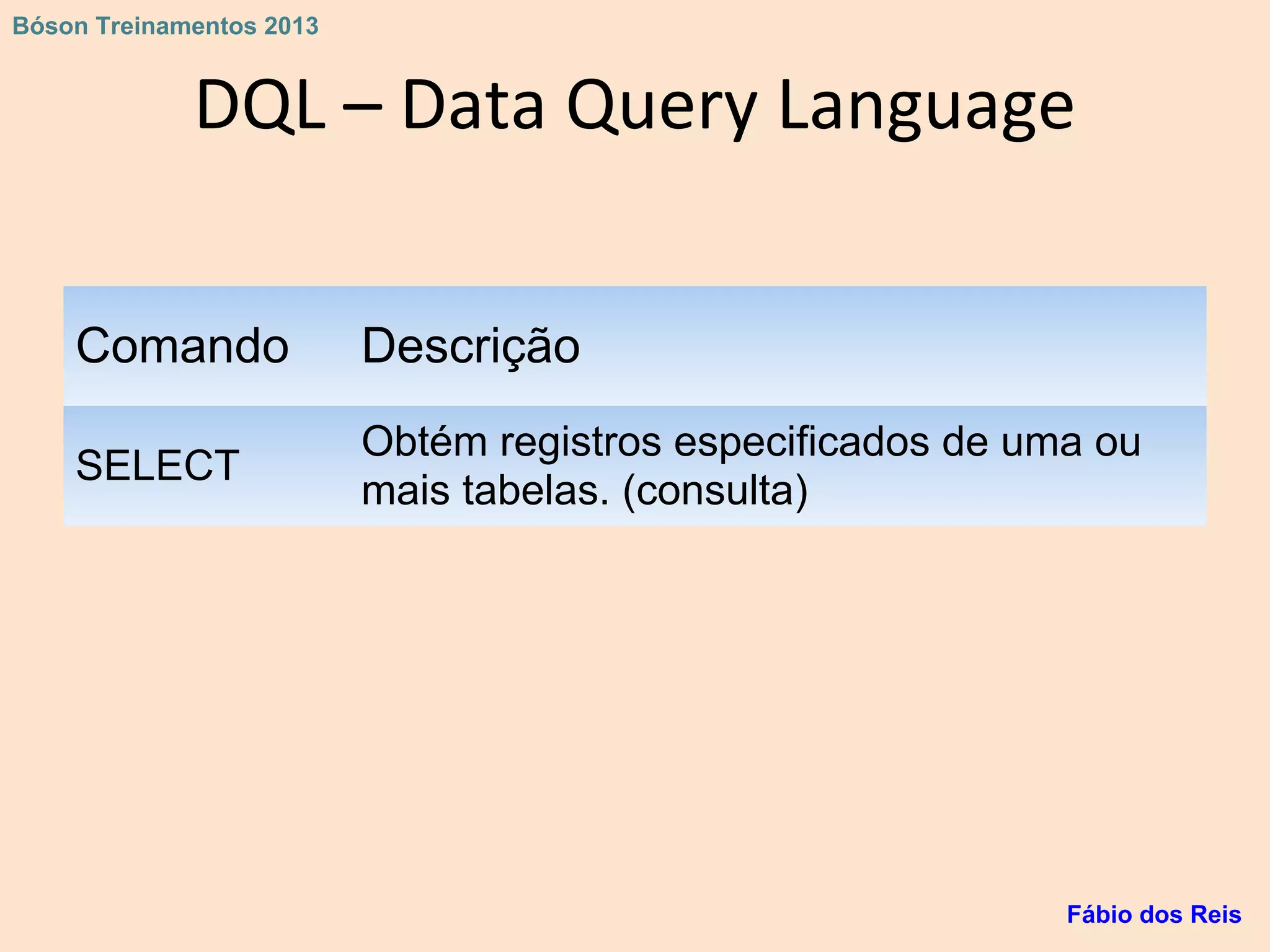 DQL – Data Query Language
Comando Descrição
SELECT
Obtém registros especificados de uma ou
mais tabelas. (consulta)
Fábio dos Reis
Bóson Treinamentos 2013
 