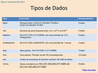 Tipos de Dados
Tipo Descrição Armazenamento
bigint Números entre -9,223,372,036,854,775,808 e
9,223,372,036,854,775,807
8 bytes
real Números de ponto flutuante entre -3.4 x 1038
e 3.4x1038 4 bytes
datetime De 01/01/1753 a 31/12/9999, com uma precisão de 3.33
milisegundos.
8 bytes
smalldatetime De 01/01/1900 a 06/06/2079, com uma precisão de 1 minuto. 4 bytes
date Data apenas. De 01/01/0001 a 31/12/9999 3 bytes
time Hora apenas. Precisão de até 100 nanossegundos. 3-5 bytes
text Cadeia de caracteres de tamanho variável. Até 2GB de dados.
money Dados monetários de -922,337,203,685,477.5808 até
922,337,203,685,477.5807
8 bytes
Fábio dos Reis
Bóson Treinamentos 2013
 