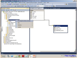 Fábio dos Reis
Bóson Treinamentos 2013
 