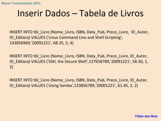 Inserir Dados – Tabela de Livros
INSERT INTO tbl_Livro (Nome_Livro, ISBN, Data_Pub, Preco_Livro, ID_Autor,
ID_Editora) VALUES ('Linux Command Line and Shell Scripting',
143856969,'20091221', 68.35, 5, 4)
INSERT INTO tbl_Livro (Nome_Livro, ISBN, Data_Pub, Preco_Livro, ID_Autor,
ID_Editora) VALUES ('SSH, the Secure Shell',127658789,'20091221', 58.30, 1,
2)
INSERT INTO tbl_Livro (Nome_Livro, ISBN, Data_Pub, Preco_Livro, ID_Autor,
ID_Editora) VALUES ('Using Samba',123856789,'20001221', 61.45, 2, 2)
Fábio dos Reis
Bóson Treinamentos 2013
 