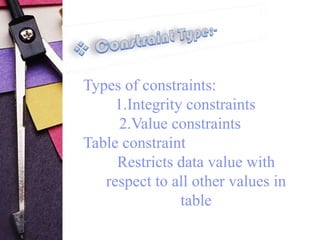 Constraints Sql Types With Examples