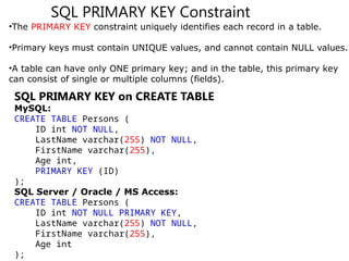 basic of SQL constraints in database management system | PPT