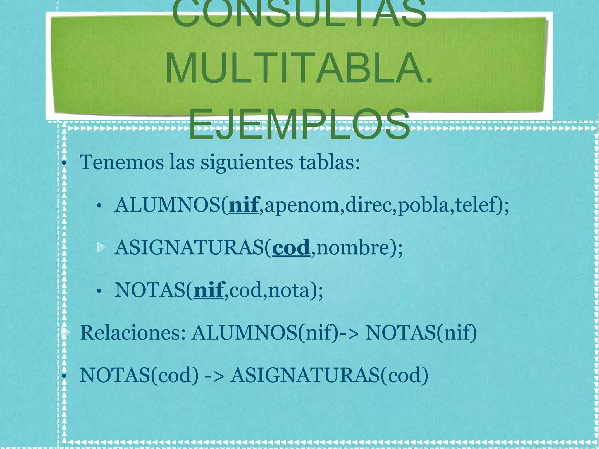 CONSULTAS MULTITABLA. EJEMPLOS Tenemos las siguientes tablas: ALUMNOS( nif ,apenom,direc,pobla,telef); ASIGNATURAS( cod ,nombre); NOTAS( nif ,cod,nota); Relaciones: ALUMNOS(nif)-> NOTAS(nif) NOTAS(cod) -> ASIGNATURAS(cod) 