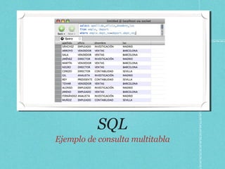 SQL Ejemplo de consulta multitabla 