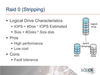 Raid 0 (Stripping)
 Logical Drive Characteristics
 IOPS = #Disk * IOPS Estimated
 Size = #Disks * Size disk
 Pros
 High performance
 Low cost
 Cons
 Fault tolerance
2
4
6
1
2
3
4
5
6
1
3
5
Raid 0
(Striping)
Disk1 Disk2
Logical
Drive
 