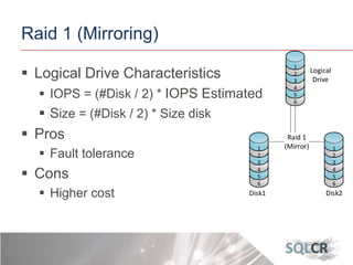 Raid 1 (Mirroring)
 Logical Drive Characteristics
 IOPS = (#Disk / 2) * IOPS Estimated
 Size = (#Disk / 2) * Size disk
 Pros
 Fault tolerance
 Cons
 Higher cost
1
2
3
4
5
6
Raid 1
(Mirror)
Disk1 Disk2
Logical
Drive
1
2
3
4
5
6
1
2
3
4
5
6
 