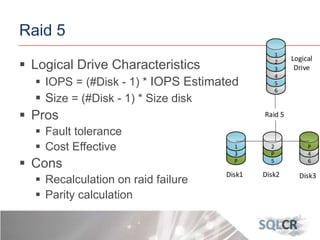 Raid 5
 Logical Drive Characteristics
 IOPS = (#Disk - 1) * IOPS Estimated
 Size = (#Disk - 1) * Size disk
 Pros
 Fault tolerance
 Cost Effective
 Cons
 Recalculation on raid failure
 Parity calculation
1
2
3
4
5
6
Disk2
Logical
Drive
Disk1
1
3
P
2
P
5
P
4
6
Raid 5
Disk3
 