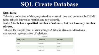 SQL Create Database.pptx