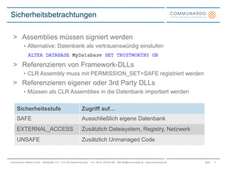 SeiteCommunardo Software GmbH · Kleiststraße 10 a · D-01129 Dresden/Germany · Fon +49 (0) 351/833 820 · Mail info@communardo.de · www.communardo.de
Sicherheitsbetrachtungen
4
> Assemblies müssen signiert werden
• Alternative: Datenbank als vertrauenswürdig einstufen
> Referenzieren von Framework-DLLs
• CLR Assembly muss mit PERMISSION_SET=SAFE registriert werden
> Referenzieren eigener oder 3rd Party DLLs
• Müssen als CLR Assemblies in die Datenbank importiert werden
Sicherheitsstufe Zugriff auf…
SAFE Ausschließlich eigene Datenbank
EXTERNAL_ACCESS Zusätzlich Dateisystem, Registry, Netzwerk
UNSAFE Zusätzlich Unmanaged Code
 