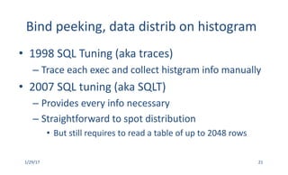 Bind	peeking,	data	distrib on	histogram
• 1998	SQL	Tuning	(aka	traces)
– Trace	each	exec	and	collect	histgram info	manually	
• 2007	SQL	tuning	(aka	SQLT)
– Provides	every	info	necessary
– Straightforward	to	spot	distribution
• But	still	requires	to	read	a	table	of	up	to	2048	rows
1/29/17 21
 