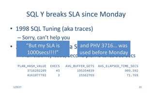 SQL	Y	breaks	SLA	since	Monday
• 1998	SQL	Tuning	(aka	traces)
– Sorry,	can’t	help	you
• 2007	SQL	tuning	(aka	SQLT)
– Plan	stability	issue,	second	plan	is	takes	909	secs
PLAN_HASH_VALUE EXECS AVG_BUFFER_GETS AVG_ELAPSED_TIME_SECS
3716292209 43 195354839 909.592
4161077702 3 15562769 71.769
1/29/17 23
“But	my	SLA	is	
1000secs!!!!”
and	PHV	3716…	was	
used	before	Monday
 