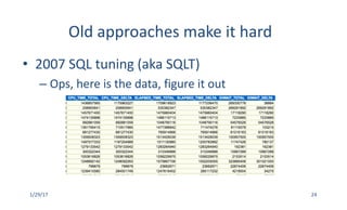 Old	approaches	make	it	hard
• 2007	SQL	tuning	(aka	SQLT)
– Ops,	here	is	the	data,	figure	it	out
1/29/17 24
 