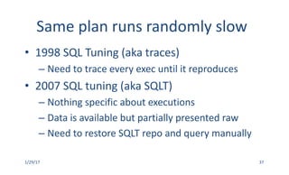 Same	plan	runs	randomly	slow
• 1998	SQL	Tuning	(aka	traces)
– Need	to	trace	every	exec	until	it	reproduces
• 2007	SQL	tuning	(aka	SQLT)
– Nothing	specific	about	executions
– Data	is	available	but	partially	presented	raw
– Need	to	restore	SQLT	repo	and	query	manually
1/29/17 37
 