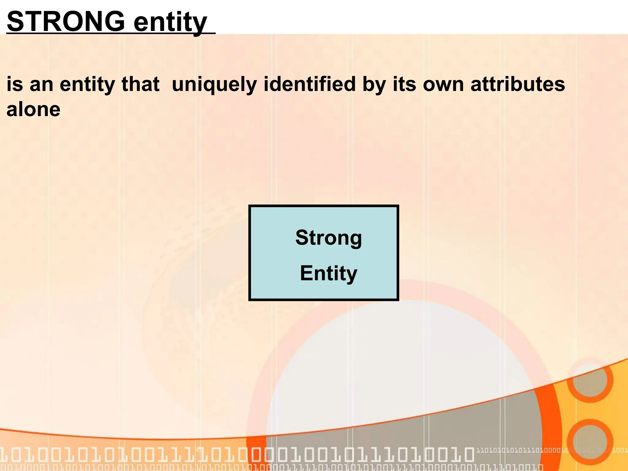 Strong Entity STRONG entity is an entity that uniquely identified by its own attributes alone 