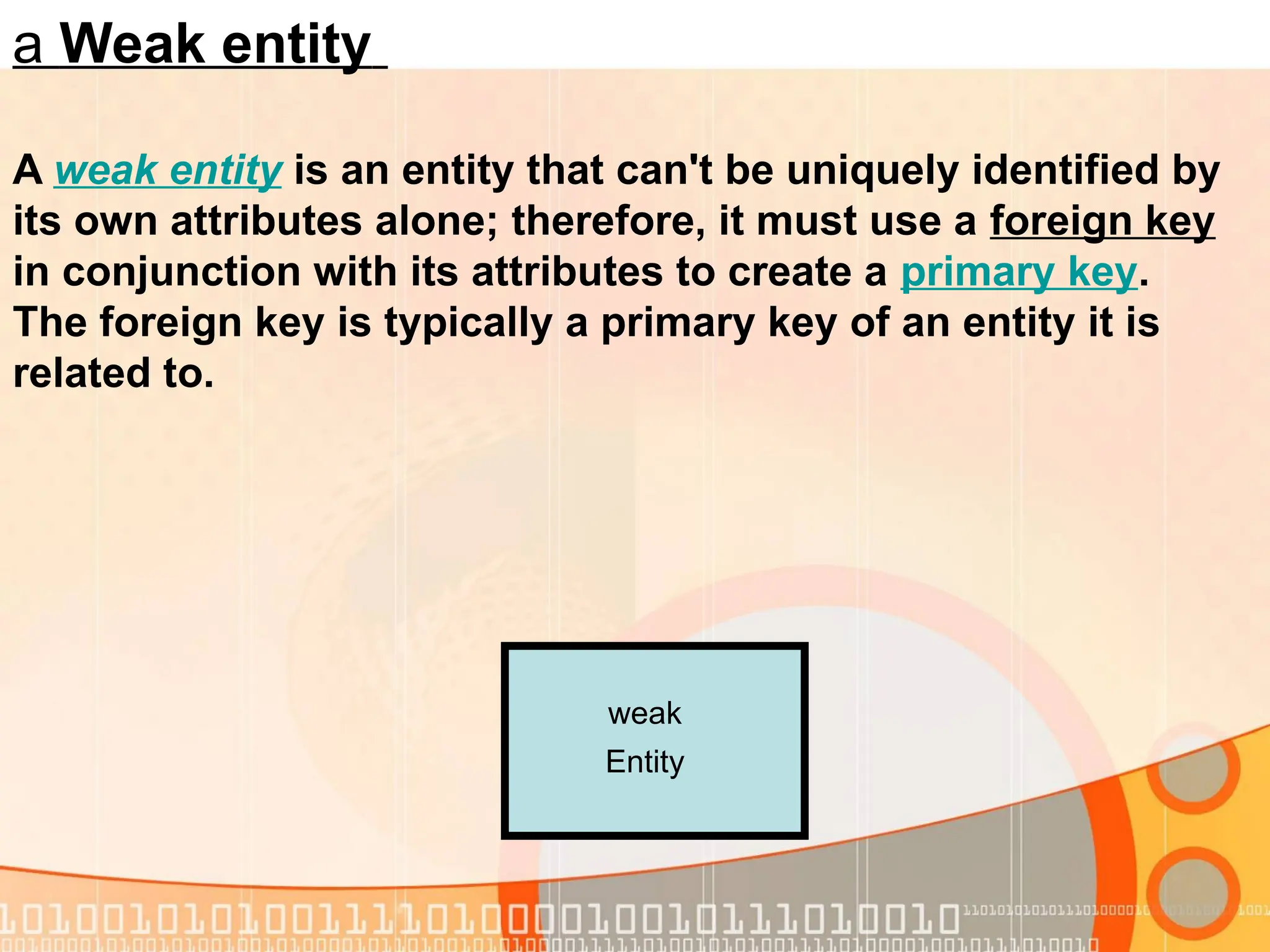 a Weak entity A weak entity is an entity that can't be uniquely identified by its own attributes alone; therefore, it must use a foreign key in conjunction with its attributes to create a primary key. The foreign key is typically a primary key of an entity it is related to. weak Entity 