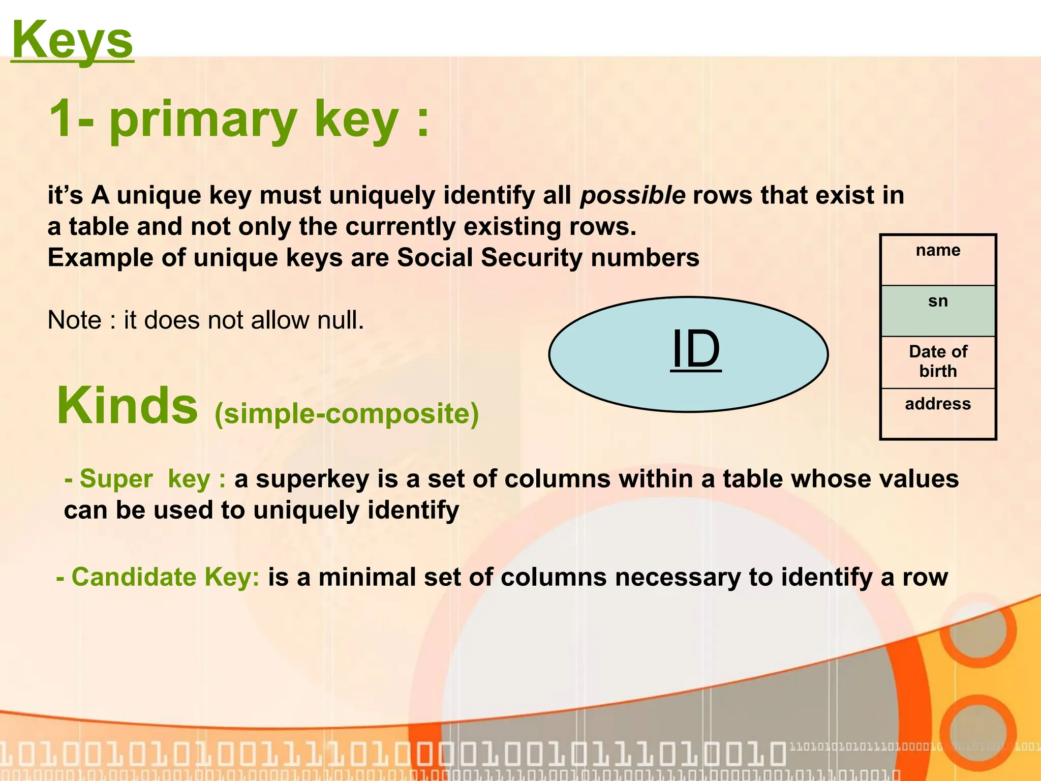 Keys - Super key : a superkey is a set of columns within a table whose values can be used to uniquely identify - Candidate Key: is a minimal set of columns necessary to identify a row 1- primary key : it’s A unique key must uniquely identify all possible rows that exist in a table and not only the currently existing rows. Example of unique keys are Social Security numbers Note : it does not allow null. Kinds (simple-composite) name sn Date of birth address ID 