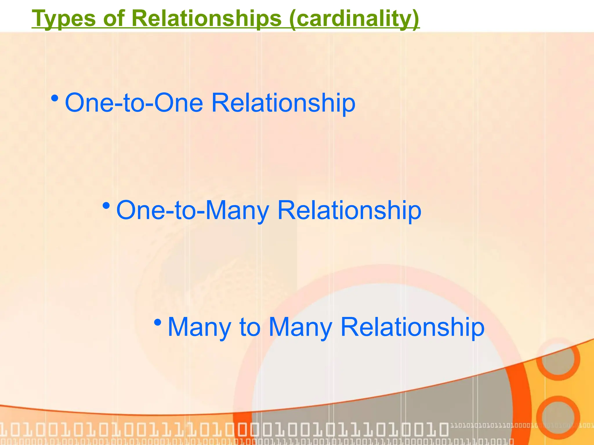Types of Relationships (cardinality) • One-to-One Relationship • One-to-Many Relationship • Many to Many Relationship 