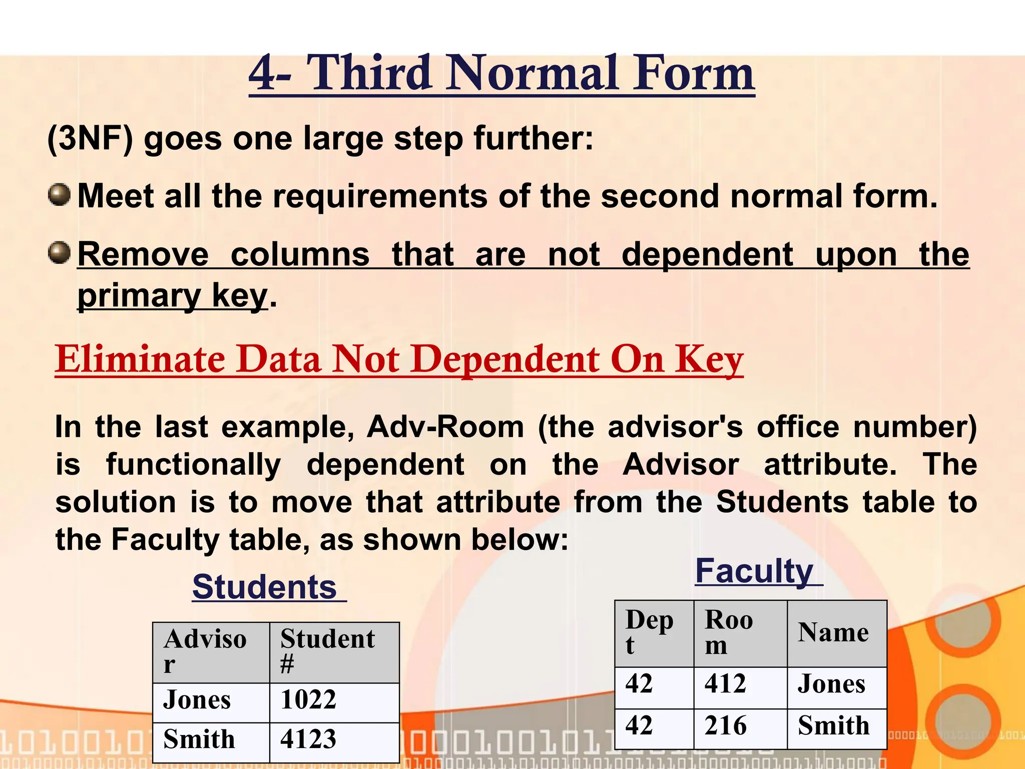 (3NF) goes one large step further: Meet all the requirements of the second normal form. Remove columns that are not dependent upon the primary key. 4- Third Normal Form Eliminate Data Not Dependent On Key In the last example, Adv-Room (the advisor's office number) is functionally dependent on the Advisor attribute. The solution is to move that attribute from the Students table to the Faculty table, as shown below: Students Faculty Adviso r Student # Jones 1022 Smith 4123 Dep t Roo m Name 42 412 Jones 42 216 Smith 