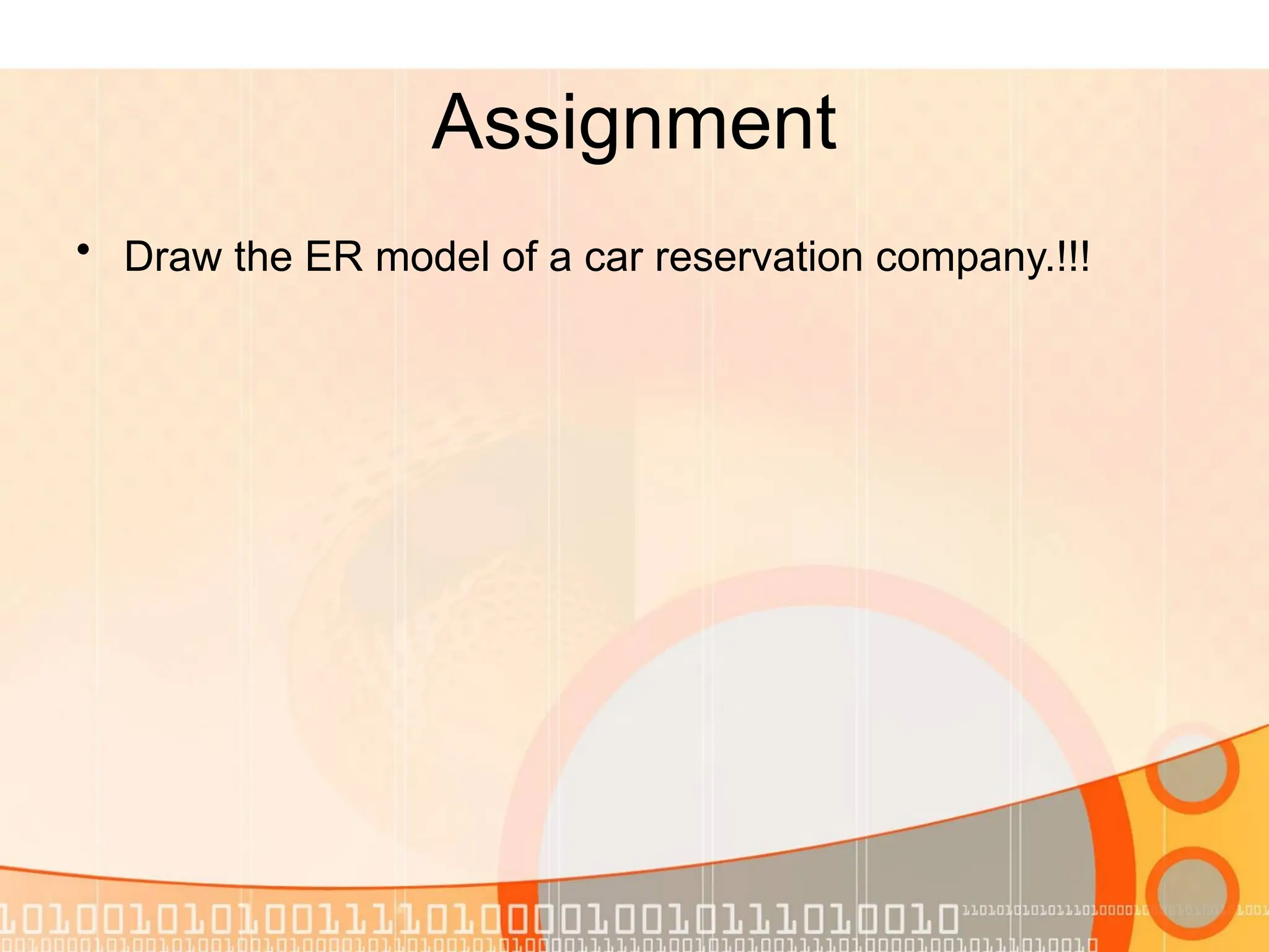 Assignment • Draw the ER model of a car reservation company.!!! 