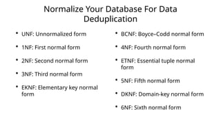 SQL Database Design For Developers at Longhorn PHP 2025 | PPTX